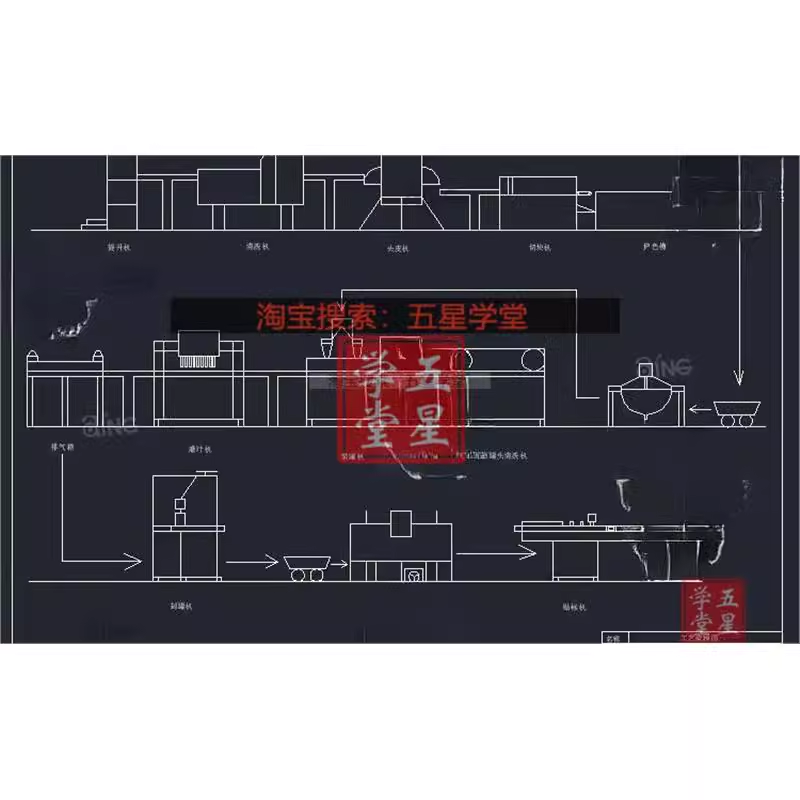 年产2000吨果蔬罐头食品工厂生产车间CAD设计要点解析